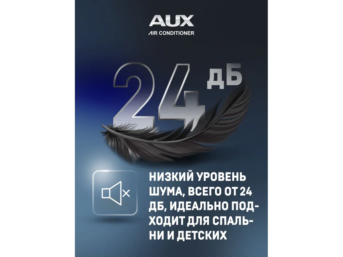 Настенный кондиционер AUX ASW-H07A4/FP-R1