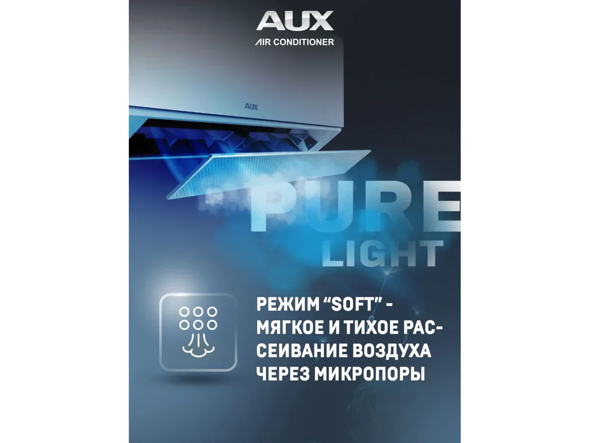 Настенный кондиционер AUX ASW-H09A4/CA-R2DI