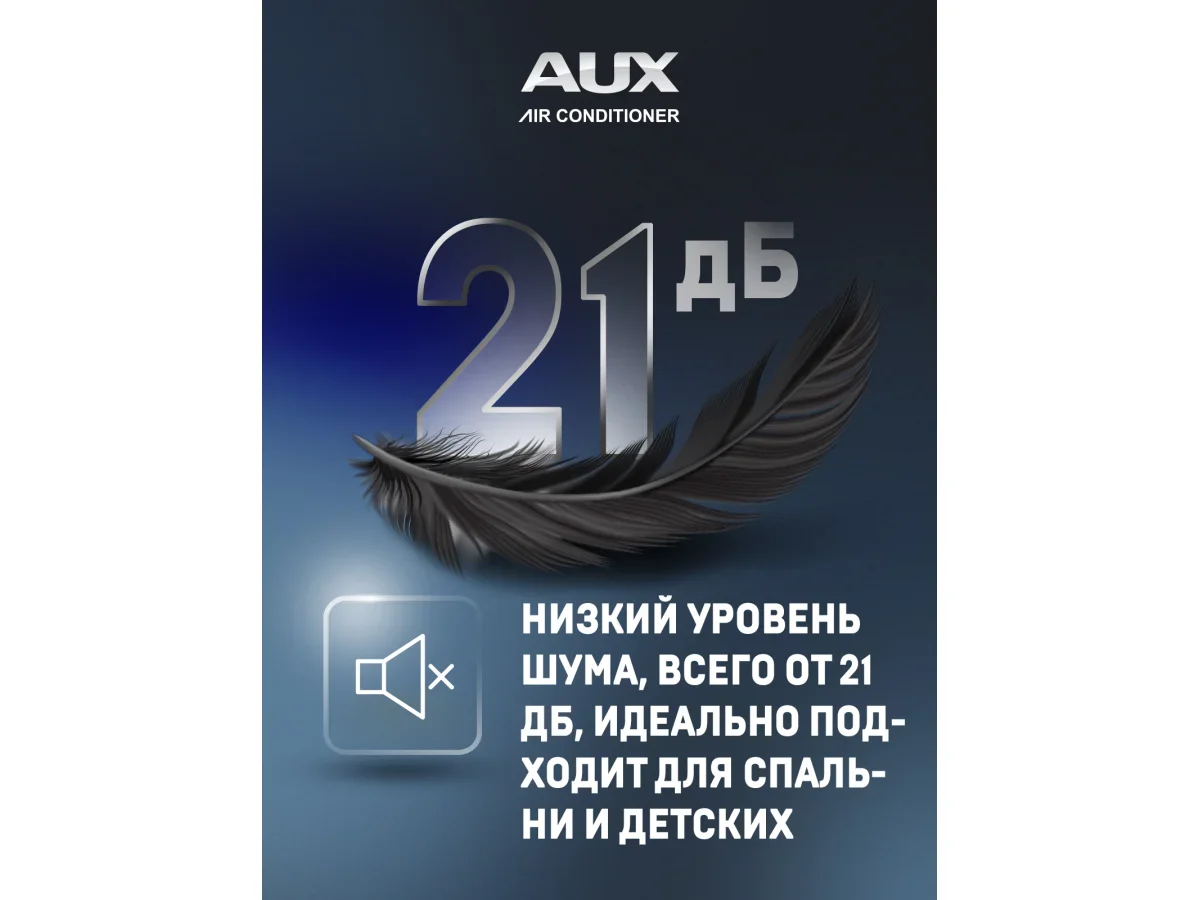 Настенный кондиционер AUX ASW-H12A4/CD-R2DI