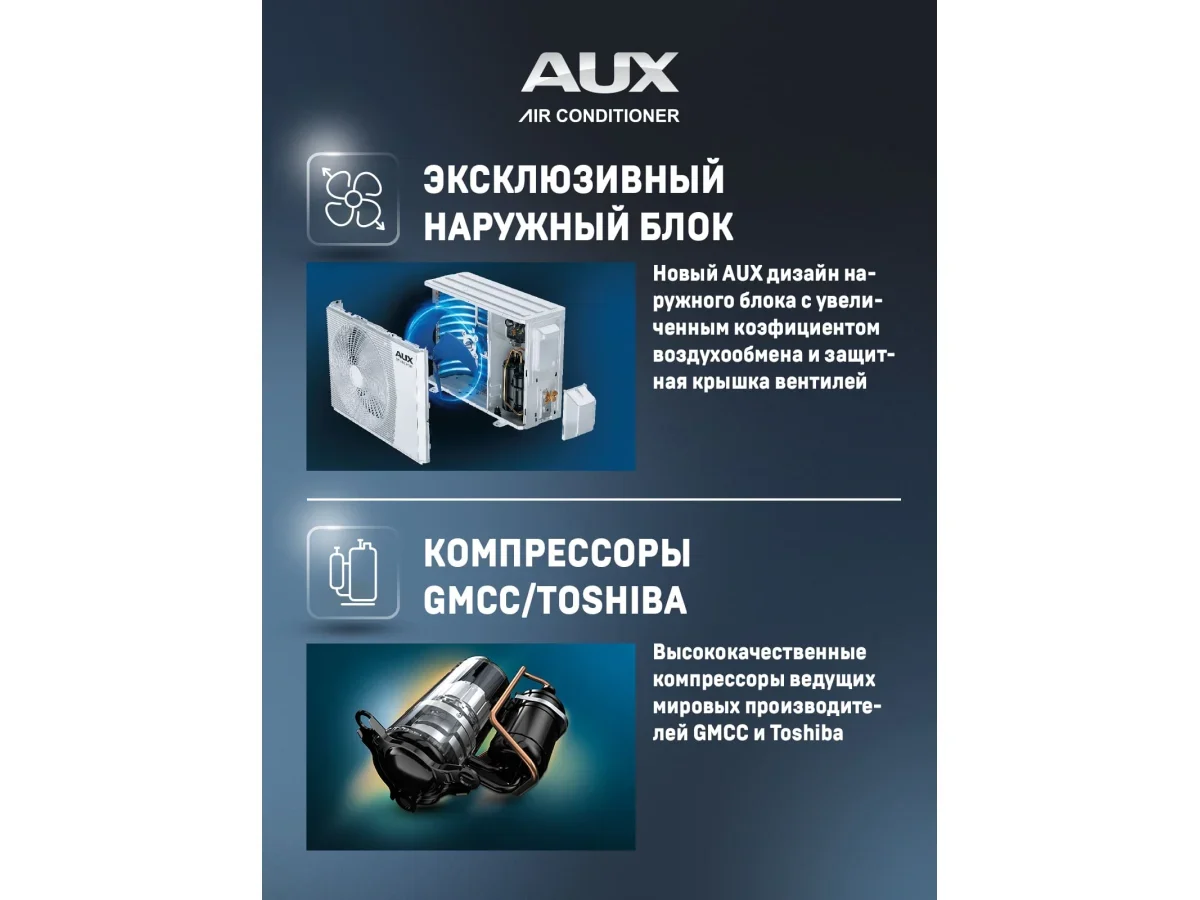 Настенный кондиционер AUX ASW-H09A4/AF-R2DI