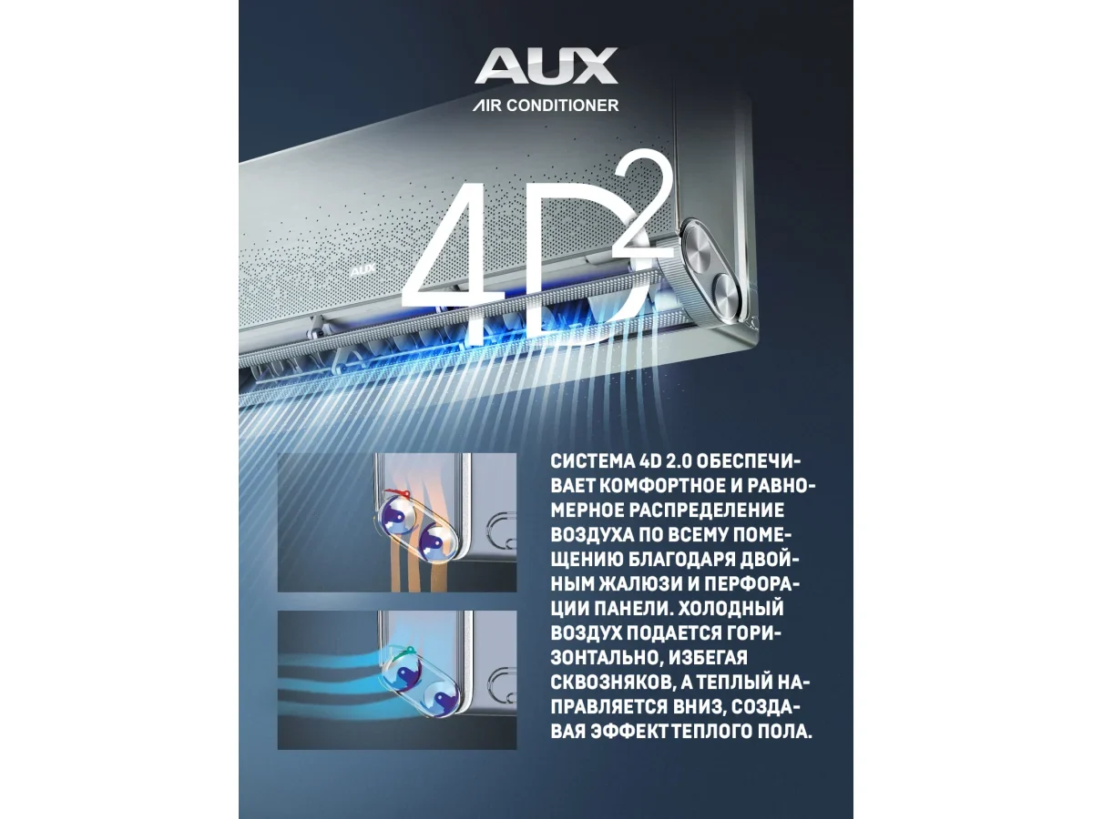 Настенный кондиционер AUX ASW-H12A4/AF-R2DI