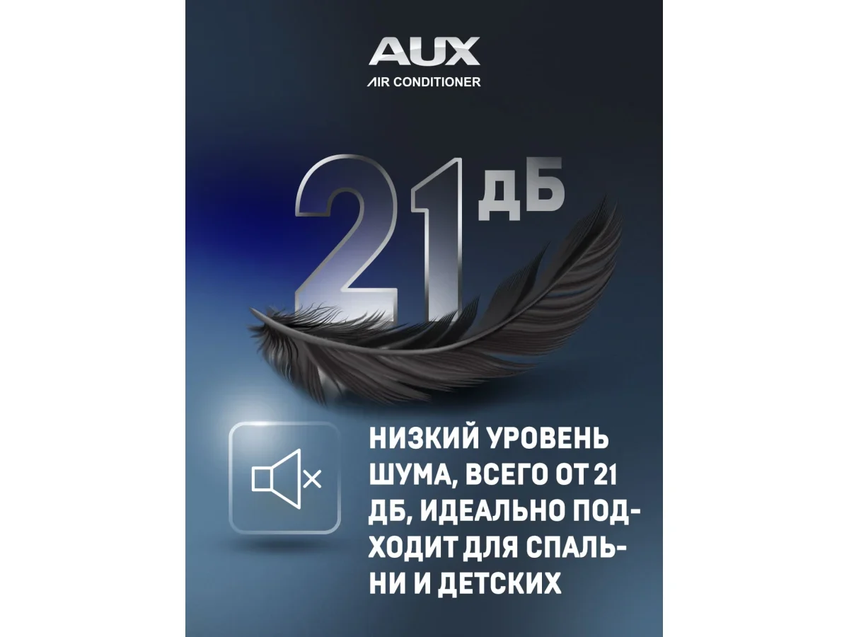 Настенный кондиционер AUX ASW-H12A4/AF-R2DI