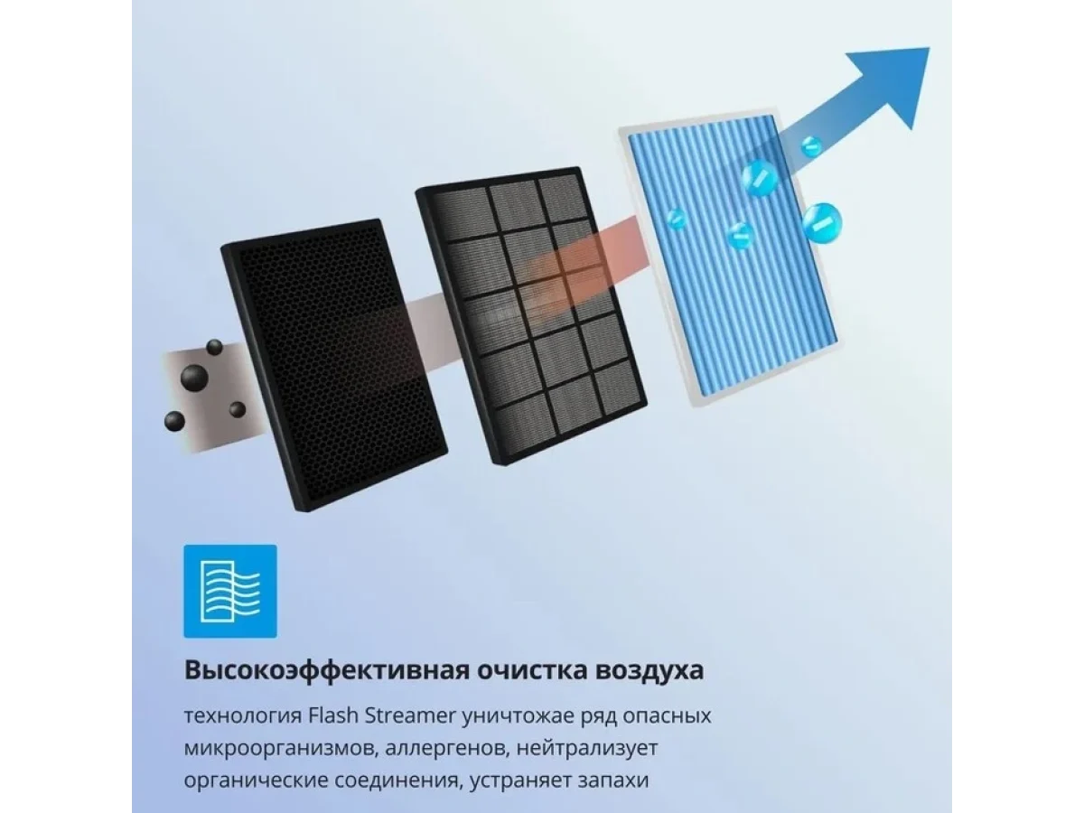 Кондиционер Daikin Perfera FTXM50A/RXM50A/-40