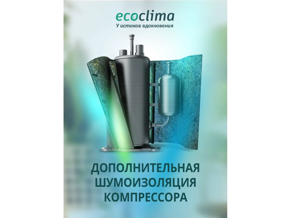 Настенный кондиционер ECOCLIMA ECW-HE07/BB-4R2 / EC-HE07/B-4R2